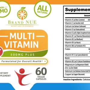 Brand NUE Multivitamin Infographics