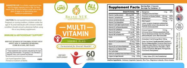 Brand NUE Multivitamin Infographics